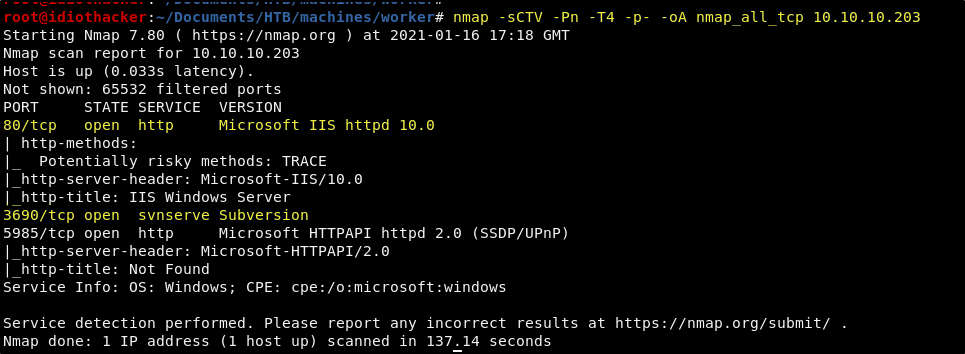 HTB Network Enumeration with Nmap Walkout